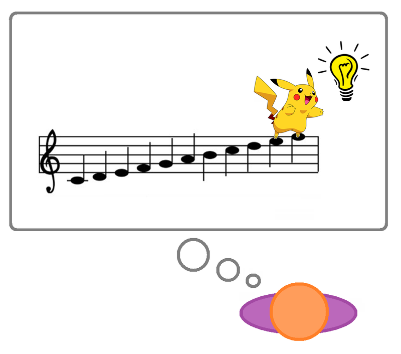 Illustration for article titled Gamer-Teacher: Video Game Music in the Classroom